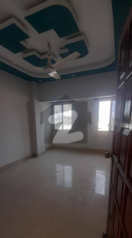 Chance Deal Flat For Sale Bank Loan Application Chance Deal Flat For Sale Bank Loan Application