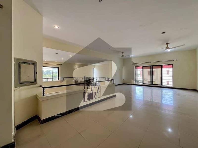 500 Sq Yd Bungalow For Rent