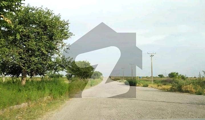 Buying A Residential Plot In I-15?