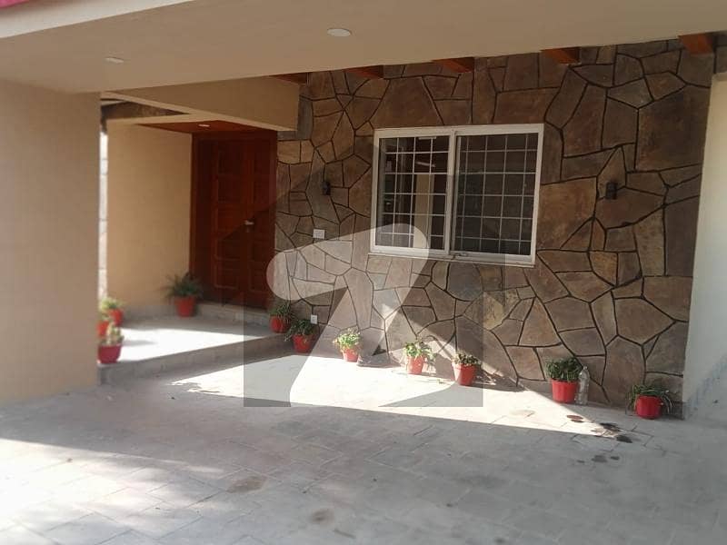 New house investor price NPF New house investor price NPF