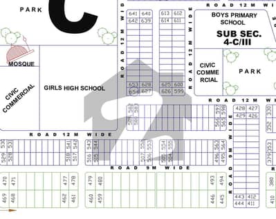 Rmt 4c3 north open plot 500 series investment opportunity Regi Model