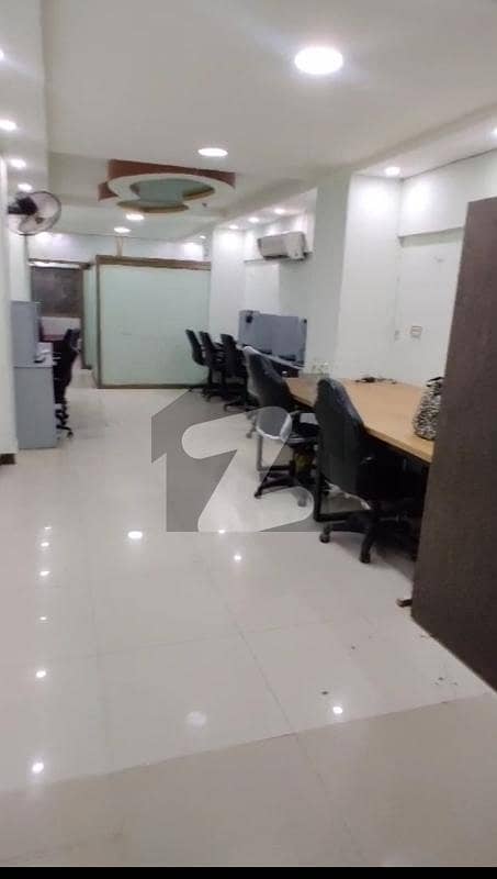 Office Mezzanine Available For Rent