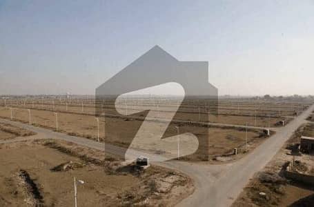 1 Kanal Residential Plot For Sale Block Y Phase 7 Dha Lahore