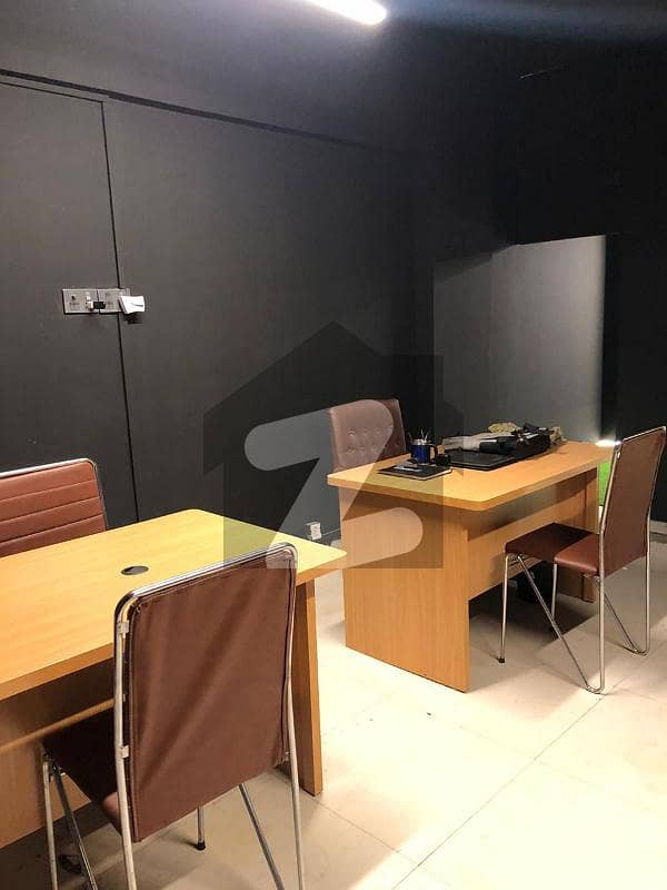 Shop for sale DHA Defence, Karachi ID51182019