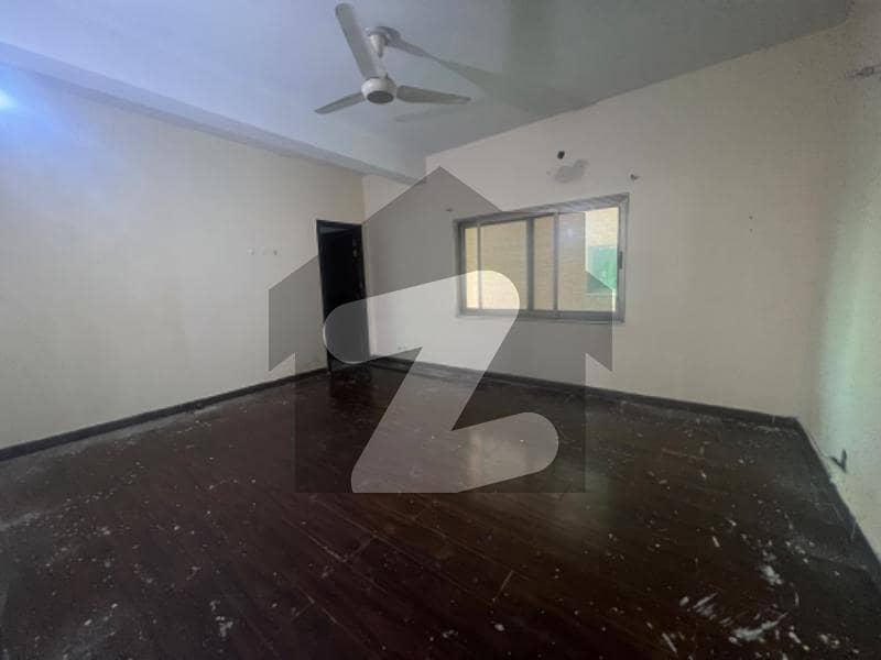 7 Marla Commercial Building Available For Rent 7 Marla Commercial Building Available For Rent