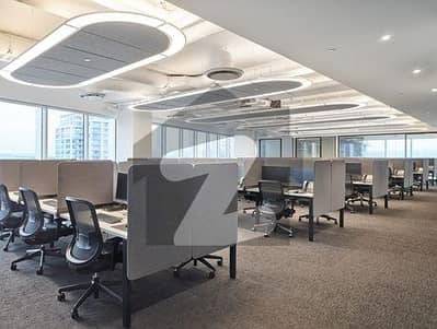 Ideal Rented Commercial Shop For Sale