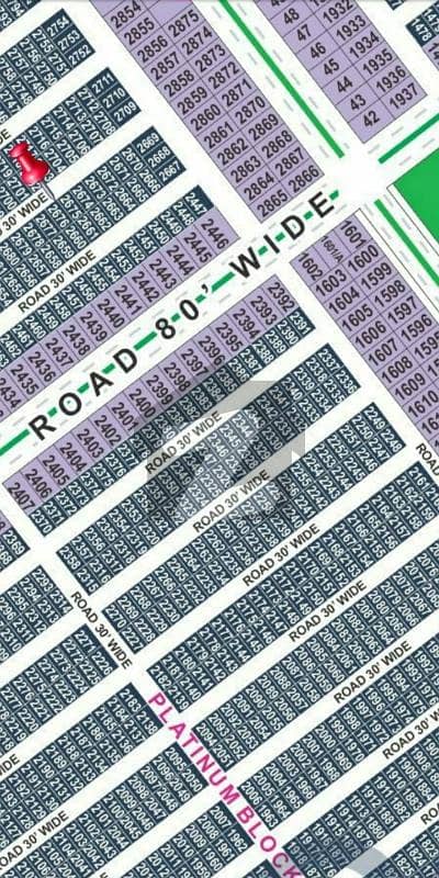 Punjab society phase plot