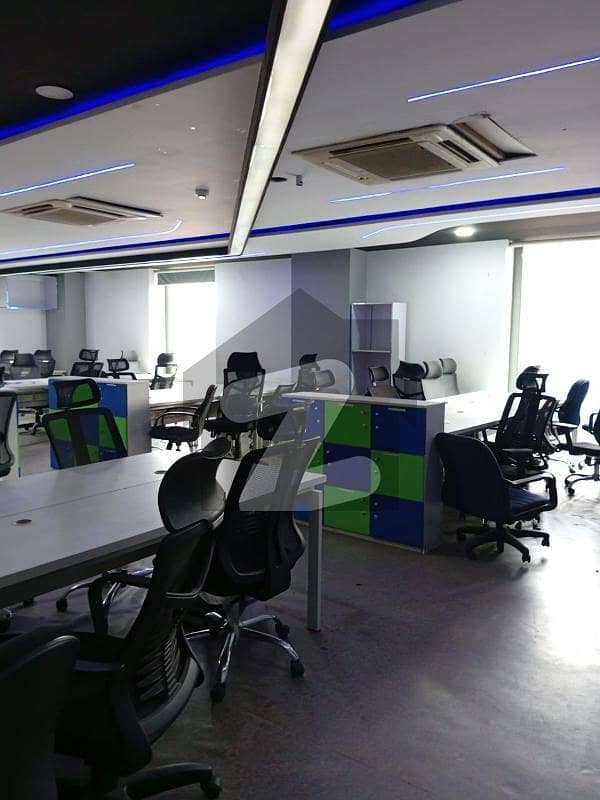 Gulberg Garden Town Model Town Commercial Space For Rent Gulberg Garden Town Model Town Commercial Space For Rent