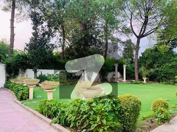 Luxurious house available for rent at prime location Luxurious house available for rent at prime location