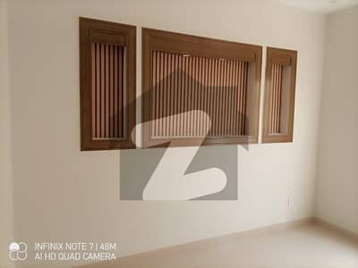 7 Marla Brand New House Available For Rent 7 Marla Brand New House Available For Rent