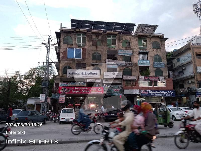 Buying A Penthouse In Rawalpindi Buying A Penthouse In Rawalpindi