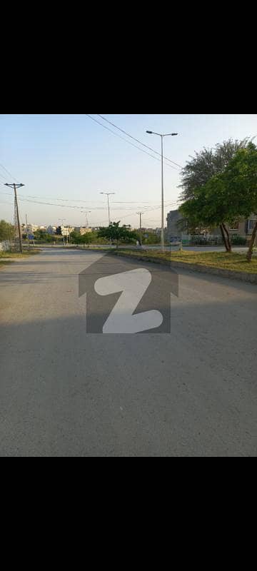 Investor Rate Plot For Sale