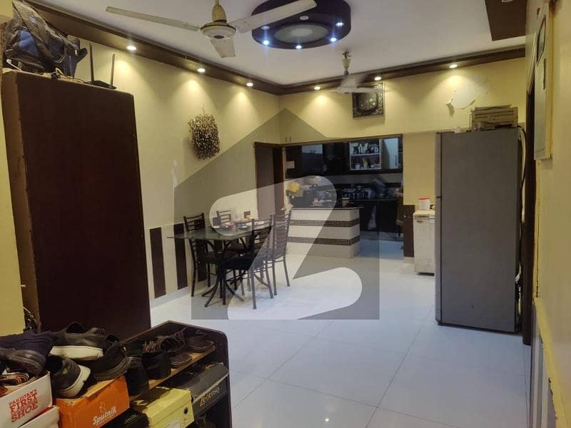 Looking For A Flat In Karachi Looking For A Flat In Karachi
