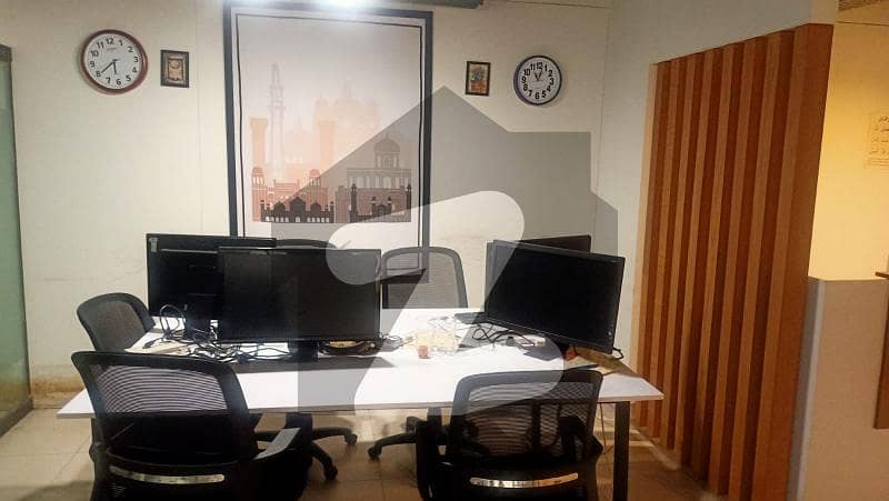 Fully Furnished Office Available For Rent