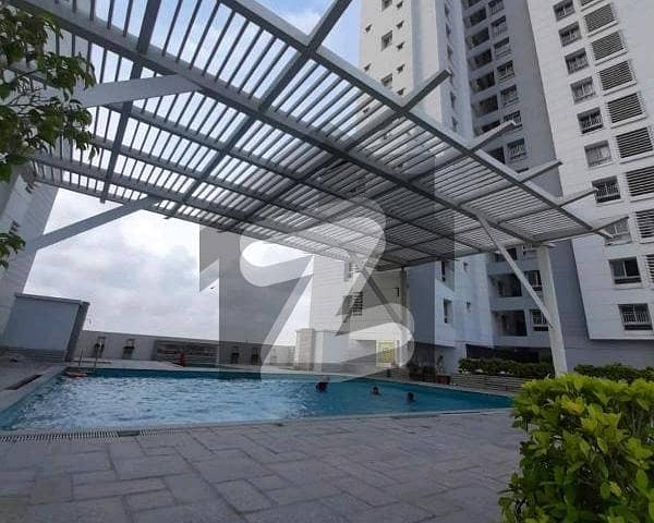 Flat Builder Condition Flat Builder Condition