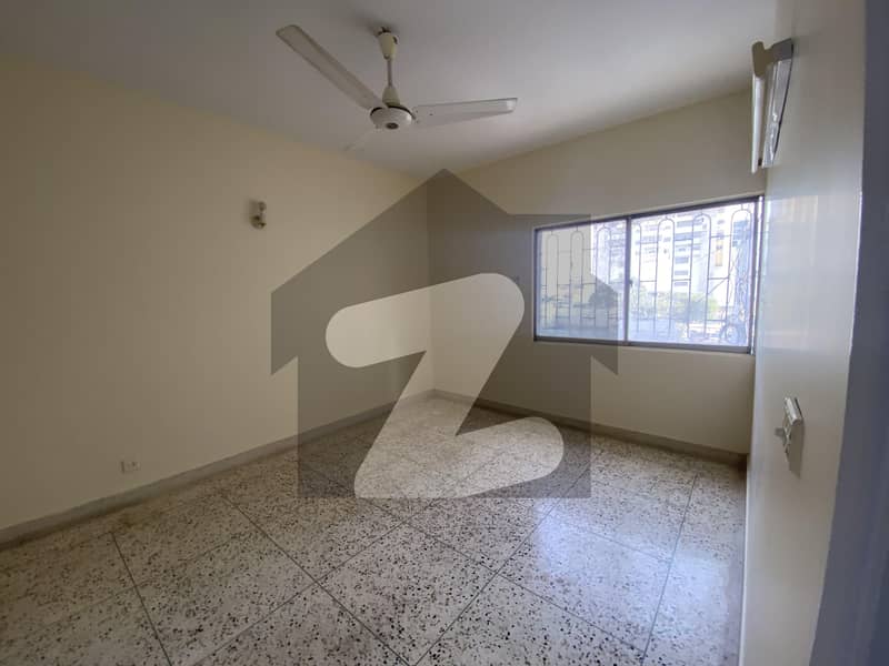 Old But Maintained Flat Available For RENT Old But Maintained Flat Available For RENT