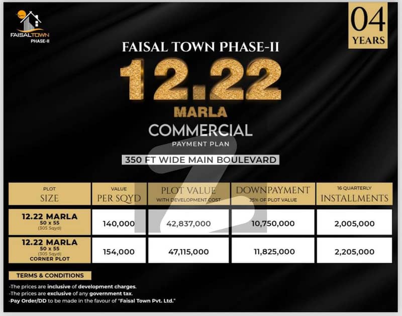 12.2 Marla Commercial Plot