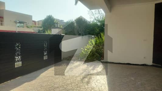 1 Kanal House For Rent In Bahria Town