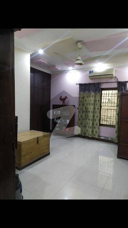 Cheapest rate house