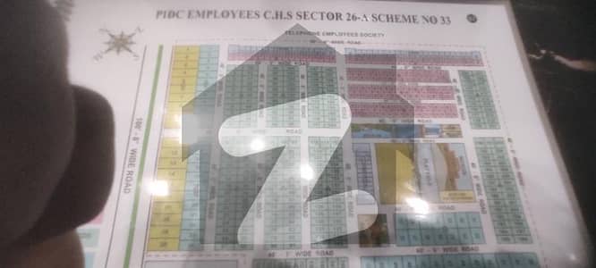Plot For Available Sale