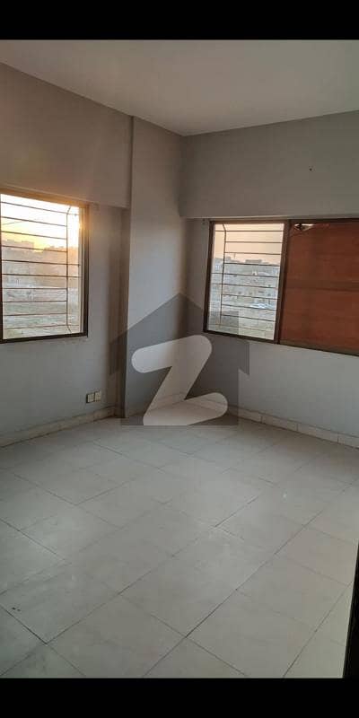 Flat Available For Rent Flat Available For Rent