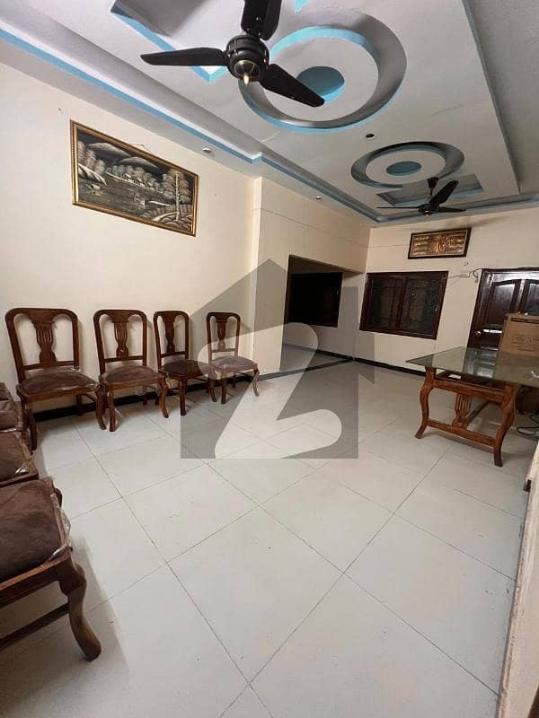 Commercial Space Available For Rent In North Nazimabad Block J Prime Location Commercial Space Available For Rent In North Nazimabad Block J Prime Location