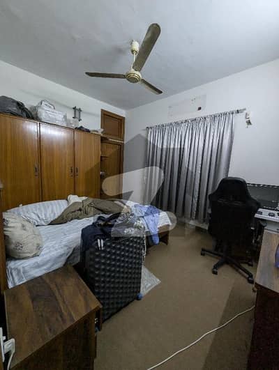 240 sq yards Ground Portion available for Rent in Gulistan E Jauhar block 2 240 sq yards Ground Portion available for Rent in Gulistan E Jauhar block 2