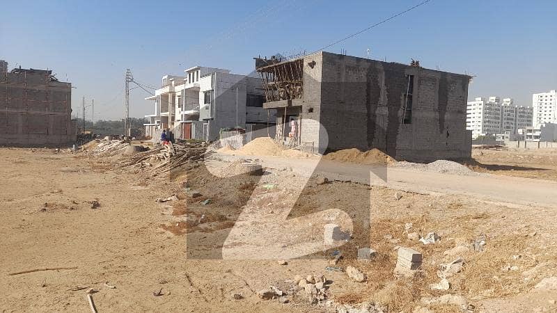 Plot Available For Sale Plot Available For Sale