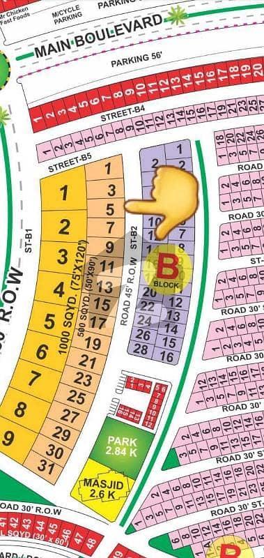 B