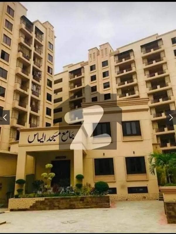 فلکنازپریزیڈینسی ملیر,کراچی میں 2 کمروں کا 5 مرلہ مکان 1.23 کروڑ میں برائے فروخت۔ فلکنازپریزیڈینسی ملیر,کراچی میں 2 کمروں کا 5 مرلہ مکان 1.23 کروڑ میں برائے فروخت۔