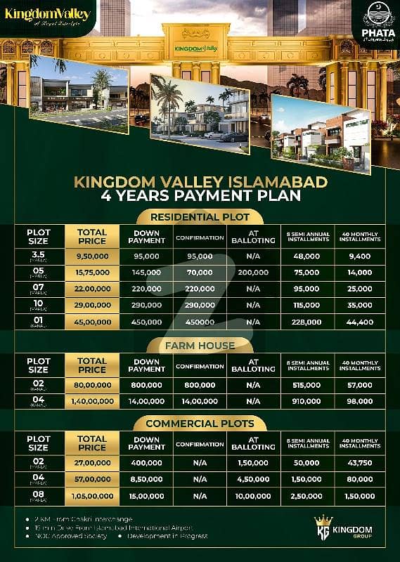 Kingdom Valley Islamabad 5 Marla Plot On Easy Installments