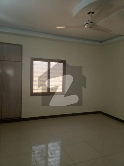 300, SQYARD GROUND FLOOR PORTION AVAILABLE FOR RENT