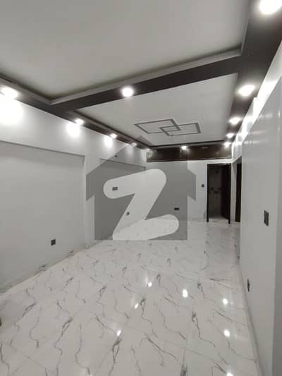 CALL CENTER, IT WORK, SOFTWARE HOUSE AVAILABLE FOR RENT