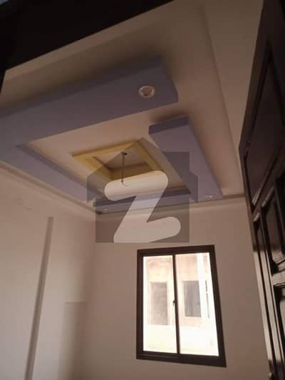 Sundas Castle  Apartments In Hyderabad