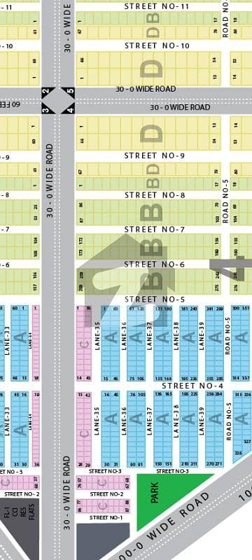 240 Sq Yd Plot Sale In Block 4 Saadi Town Scheme 33 Karachi