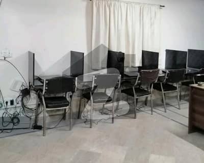 Well-constructed Fully Furnished Office Available For rent In Model Town Link Road Well-constructed Fully Furnished Office Available For rent In Model Town Link Road