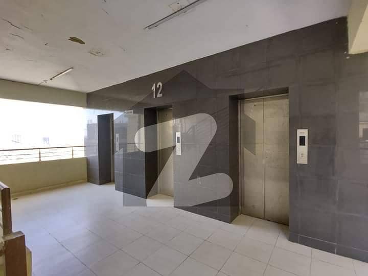 Ideal House For Rent In Gulberg Ideal House For Rent In Gulberg