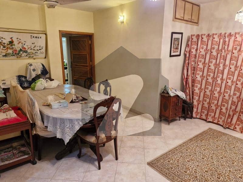 Prime Location Flat For Sale Situated In Civil Lines Prime Location Flat For Sale Situated In Civil Lines