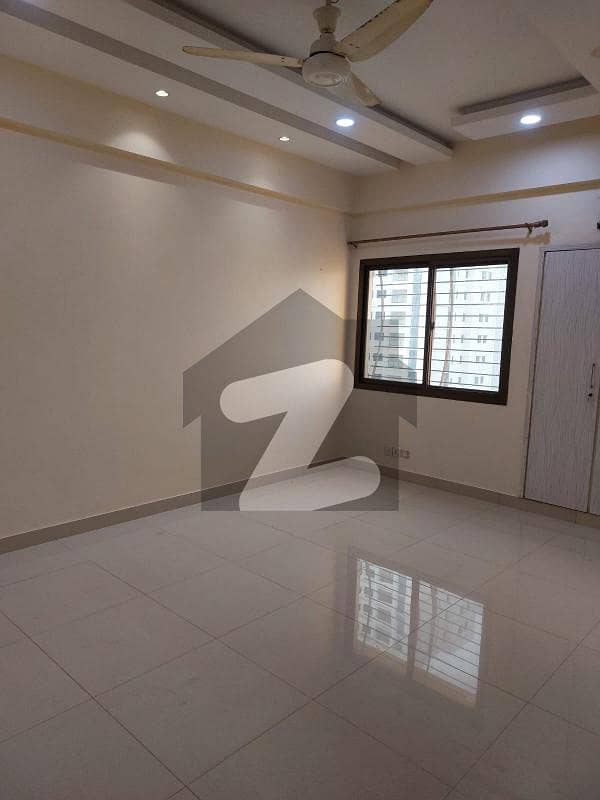 FLAT FOR RENT FLAT FOR RENT