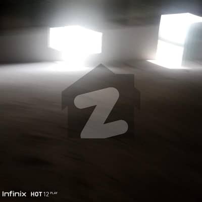 Halls Available For Factory Warehouse