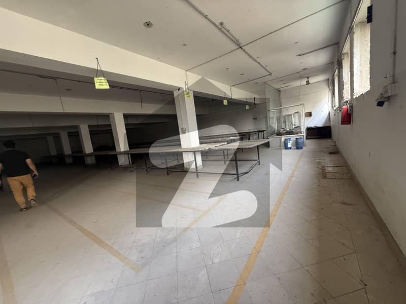 Ideal Building Space For Rent 8000 SQ. FeeT Ideal Building Space For Rent 8000 SQ. FeeT