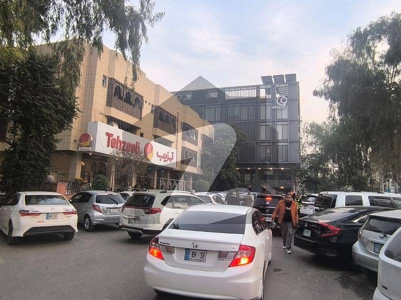 GROUND SHOP RENTAL INCOME 450,000 GROUND SHOP RENTAL INCOME 450,000