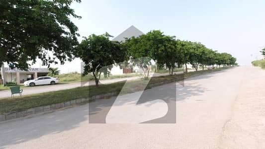 Residential Plot For Sale Residential Plot For Sale
