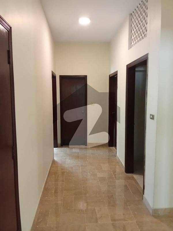 Portion For Rent Portion For Rent