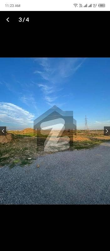 Plot For Sale Investor Rate Plot For Sale Investor Rate