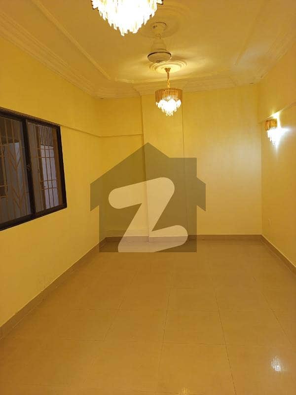 FLAT FOR SALE IN AVAILABLE FLAT FOR SALE IN AVAILABLE