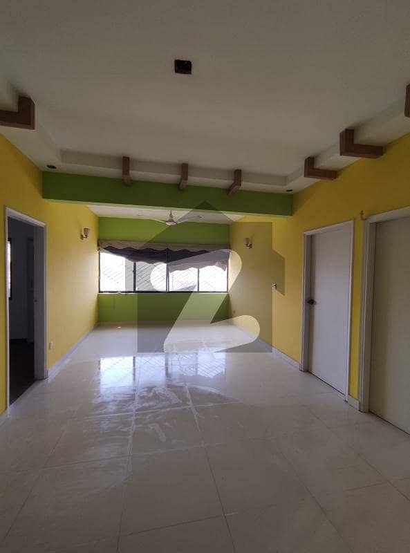 Appartment available for sale Appartment available for sale