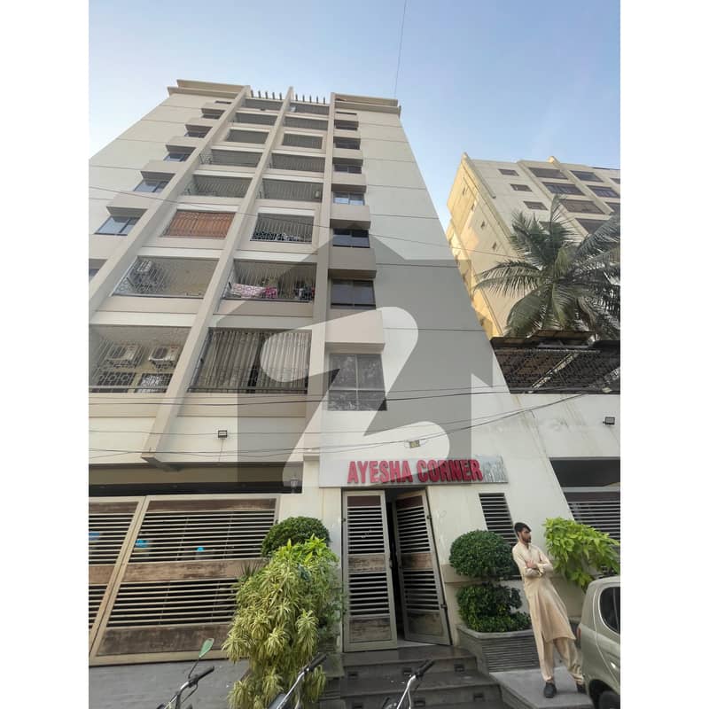 Ideally Located Flat For Sale In Civil Lines Available Ideally Located Flat For Sale In Civil Lines Available