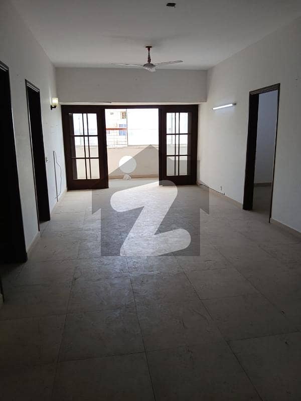 APARTMENT FOR RENT IN CIVIL LINE APARTMENT FOR RENT IN CIVIL LINE
