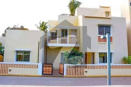 Naya Nazimabad Block D 120 Sq Yard Plot For Sale